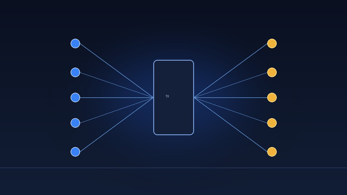 Diagram showing five CoinJoin inputs merged into one transaction with five equal-value outputs